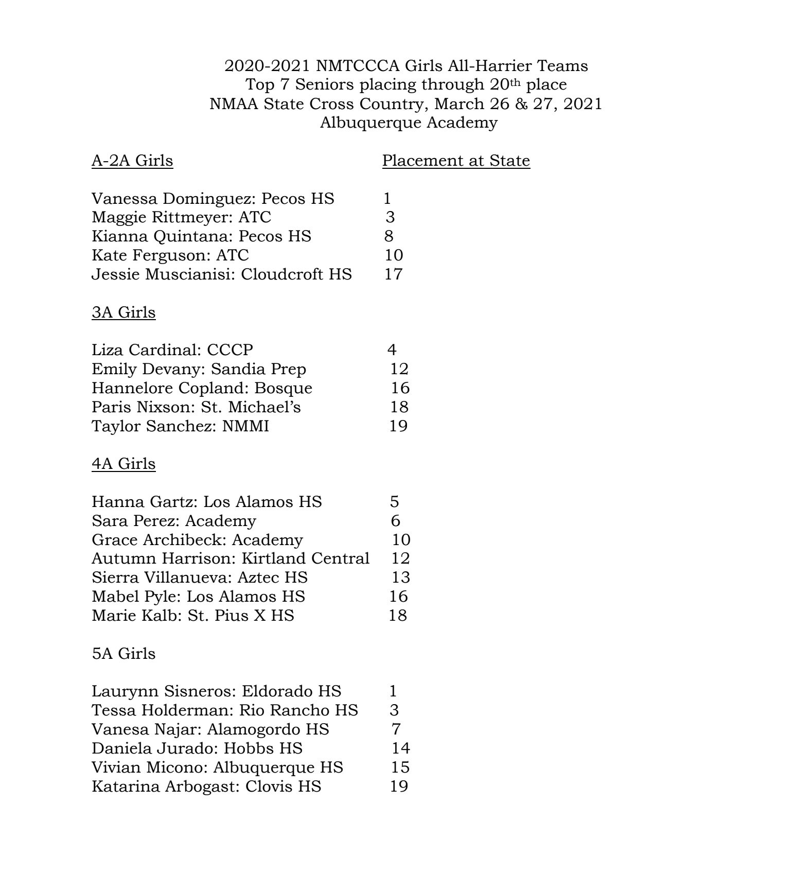 2021allharrierWOMEN
